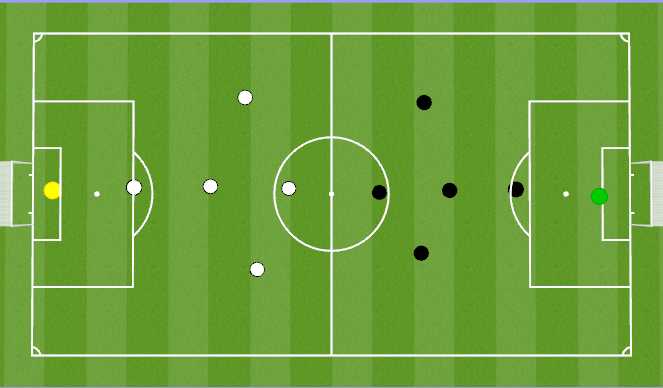 Football/Soccer Session Plan Drill (Colour): Scrimmege