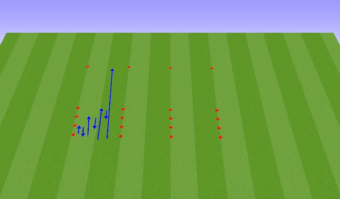 Football/Soccer Session Plan Drill (Colour): Agility Warm-up