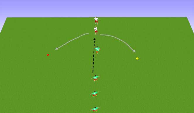 Football/Soccer Session Plan Drill (Colour): Pressure and contain