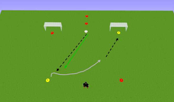 Football/Soccer Session Plan Drill (Colour): Dictate play