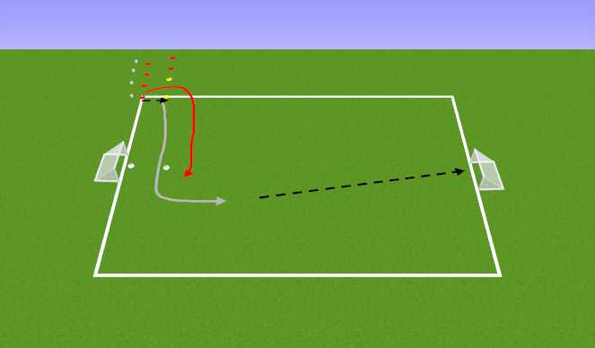 Football/Soccer Session Plan Drill (Colour): Side on Pressure 1v1