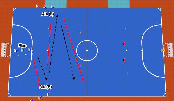 Futsal Session Plan Drill (Colour): Player Rotations - 3 Player