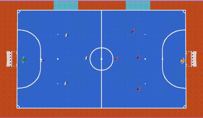 Futsal Session Plan Drill (Colour): Final Game