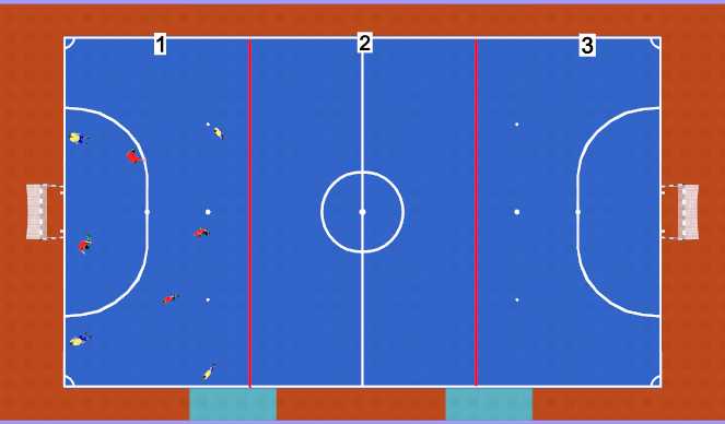 Futsal Session Plan Drill (Colour): 3 Section Possession