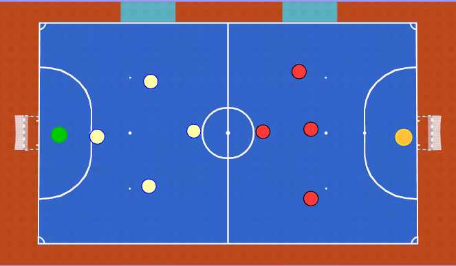 Futsal Session Plan Drill (Colour): Final Game