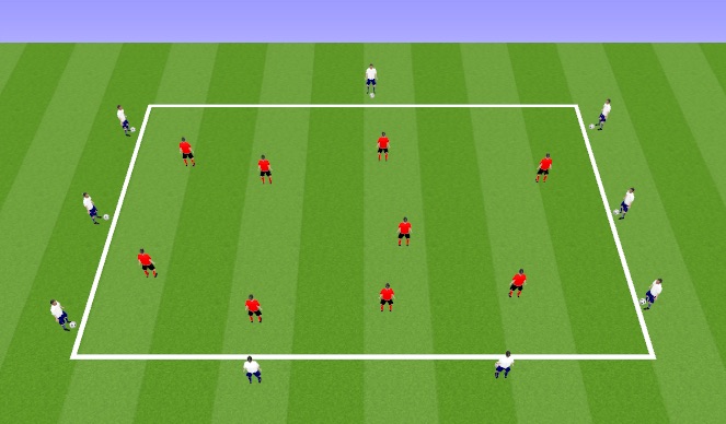 Football/Soccer Session Plan Drill (Colour): Throw in - Tech