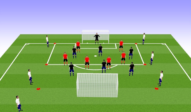 Football/Soccer Session Plan Drill (Colour): Murder Ball with Throw-ins