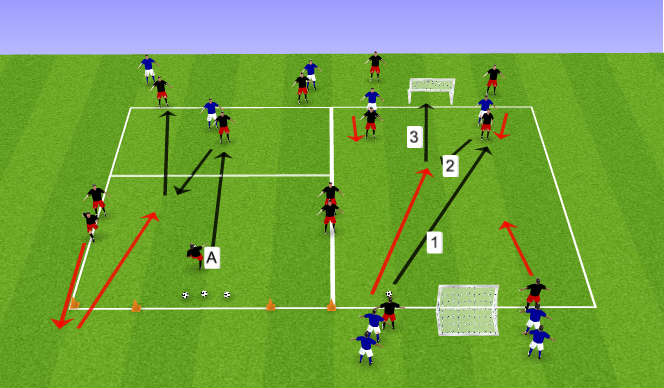 Football/Soccer Session Plan Drill (Colour): Holding up the ball