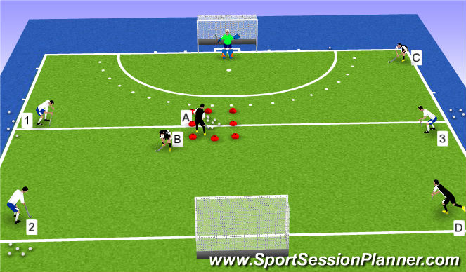 Hockey Session Plan Drill (Colour): Deel 2