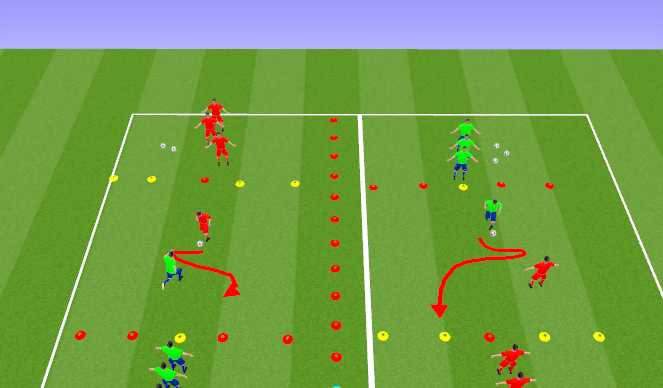 Football/Soccer Session Plan Drill (Colour): 1v1 to gates