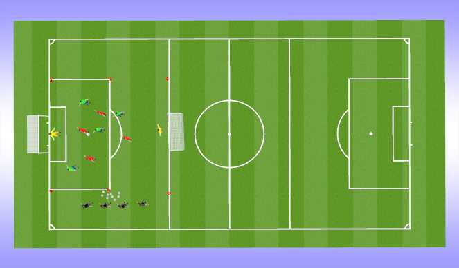 Football/Soccer Session Plan Drill (Colour): Three team finishing