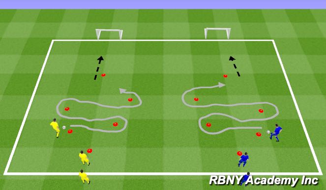 Football/Soccer Session Plan Drill (Colour): Dribbling Competition