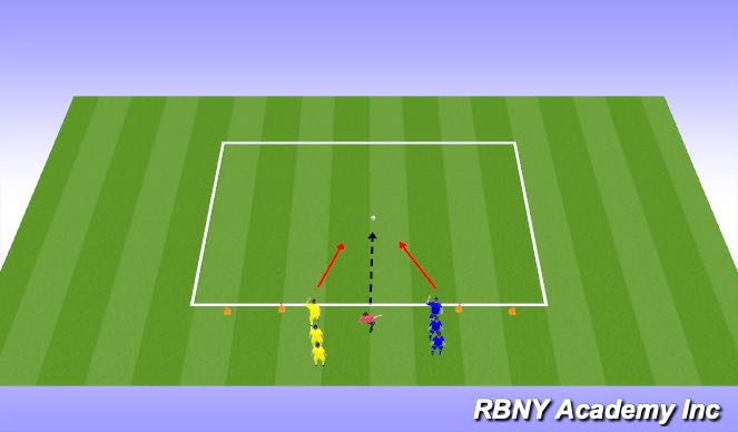 Football/Soccer Session Plan Drill (Colour): Dribbling 1v1