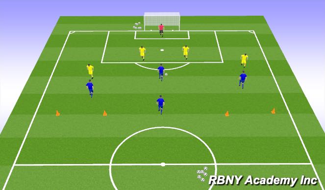 Football/Soccer Session Plan Drill (Colour): Condition Game