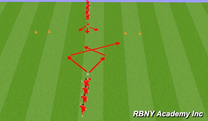 Football/Soccer Session Plan Drill (Colour): 1vs1