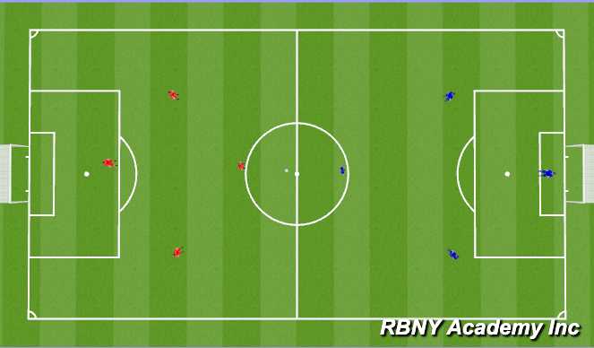 Football/Soccer Session Plan Drill (Colour): Game