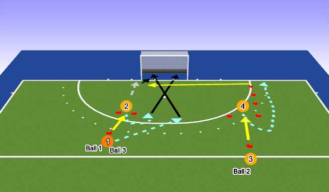 Hockey Session Plan Drill (Colour): Screen 1