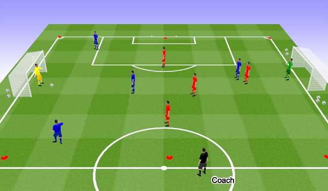 Football/Soccer Session Plan Drill (Colour): Small Sided Game