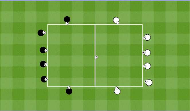 Football/Soccer Session Plan Drill (Colour): hungry hippo