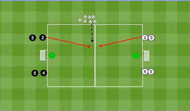 Football/Soccer Session Plan Drill (Colour): Shooting 1v1