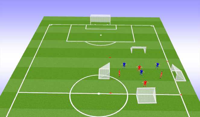 Football/Soccer Session Plan Drill (Colour): 4v4 individual match up's