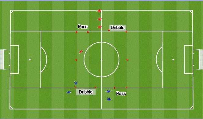 Football/Soccer Session Plan Drill (Colour): 2v2