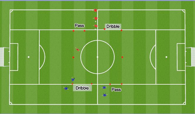 Football/Soccer Session Plan Drill (Colour): Animation 2