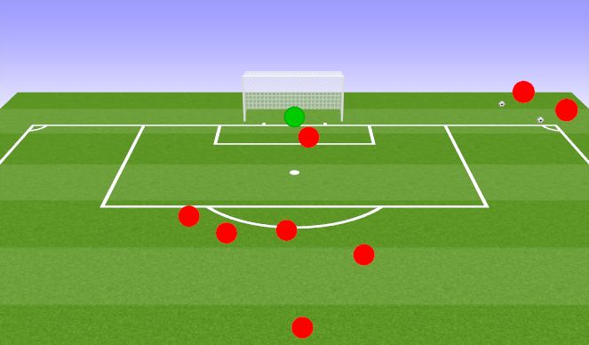 Football/Soccer Session Plan Drill (Colour): Attacking Corner u-12