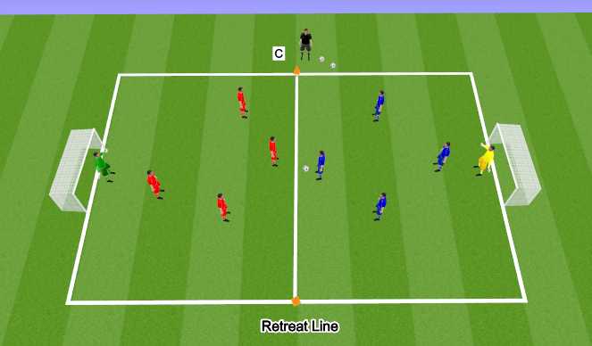 Football/Soccer Session Plan Drill (Colour): Game