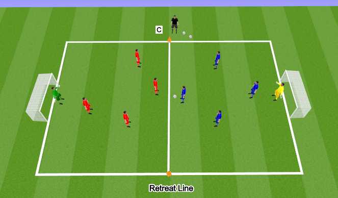 Football/Soccer Session Plan Drill (Colour): Game