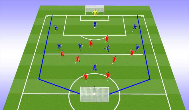 Football/Soccer Session Plan Drill (Colour): Specific Practice