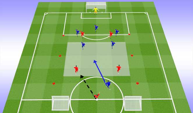 Football/Soccer Session Plan Drill (Colour): Specific Practice