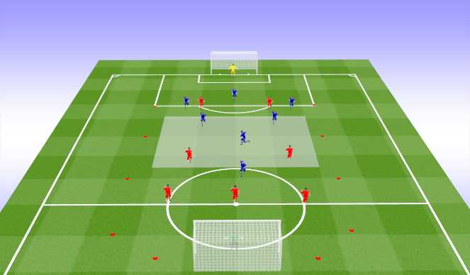 Football/Soccer Session Plan Drill (Colour): SSG