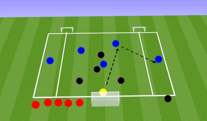 Football/Soccer Session Plan Drill (Colour): Screen 2