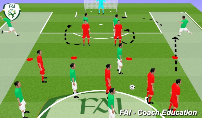 Football/Soccer Session Plan Drill (Colour): Screen 3