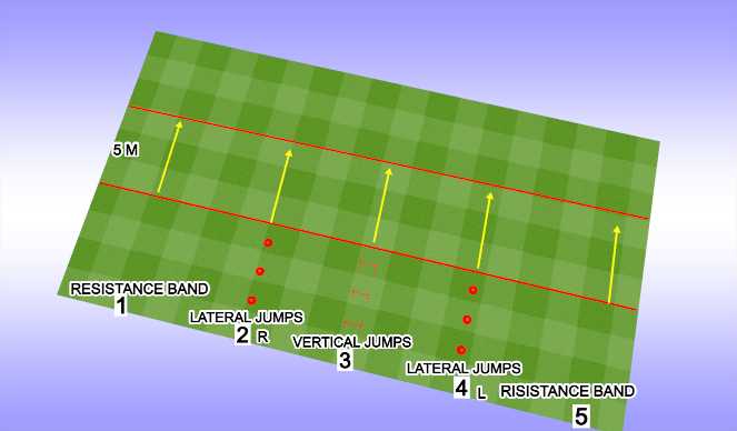 Football/Soccer Session Plan Drill (Colour): EXPLOSIVE T