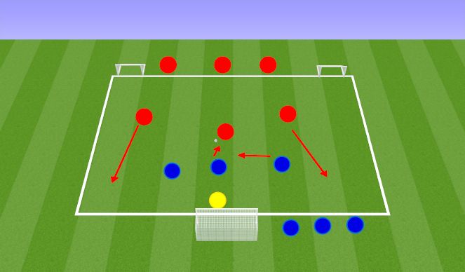 Football/Soccer Session Plan Drill (Colour): Screen 1