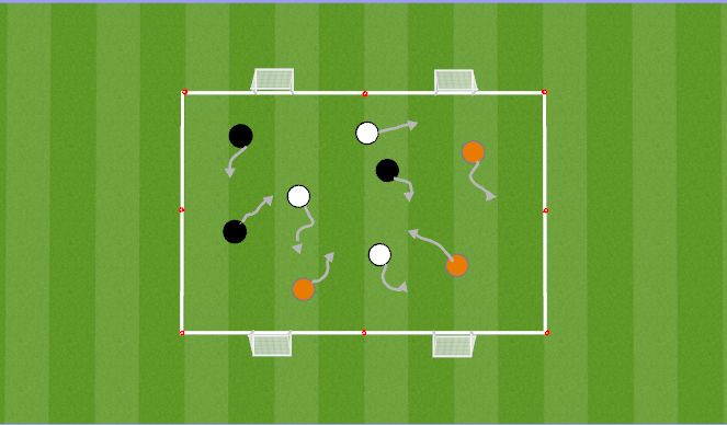 Football/Soccer Session Plan Drill (Colour): Foundational Warm Up