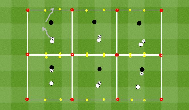 Football/Soccer Session Plan Drill (Colour): 1v1 warm up