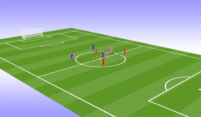 Football/Soccer Session Plan Drill (Colour): Arrival activity