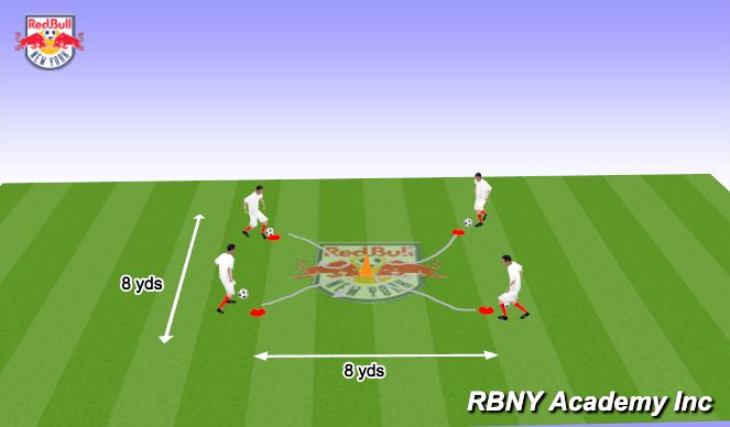 Football/Soccer Session Plan Drill (Colour): Warm up/ Intro