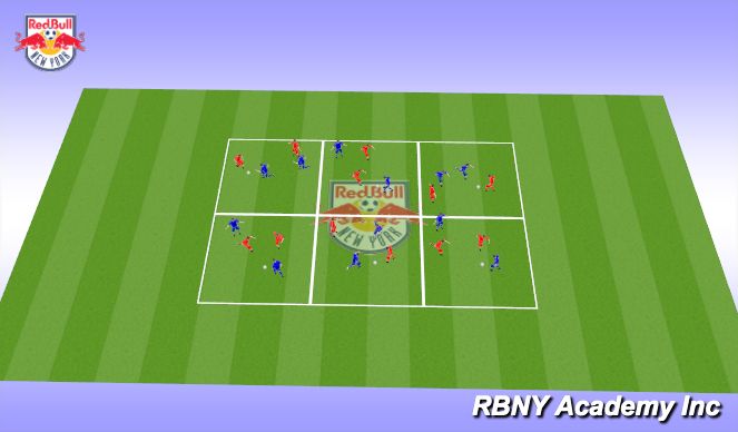 Football/Soccer Session Plan Drill (Colour): 2v2