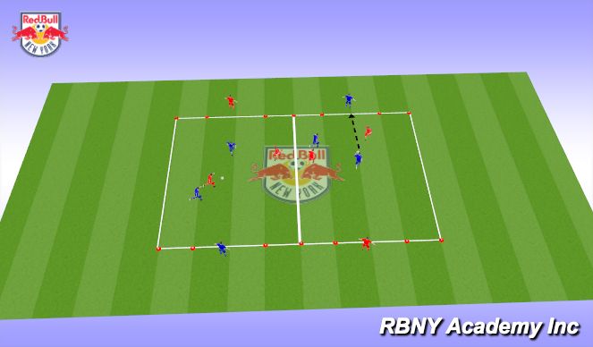 Football/Soccer Session Plan Drill (Colour): 2v2+1