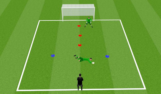 Football/Soccer Session Plan Drill (Colour): Low Dive 1