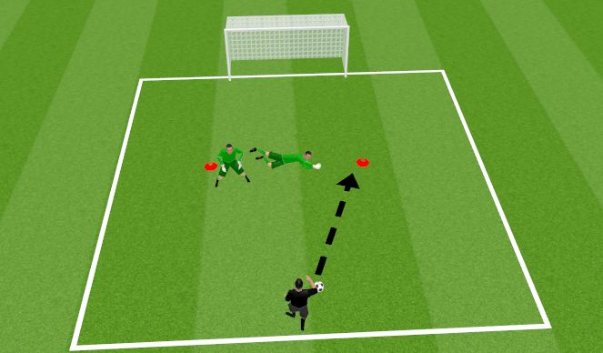 Football/Soccer Session Plan Drill (Colour): Low Dive 2 