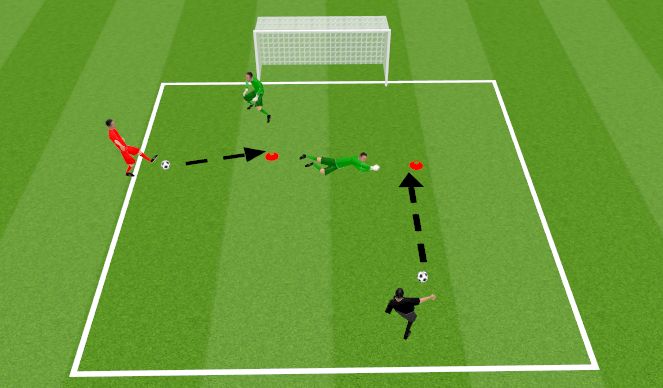 Football/Soccer Session Plan Drill (Colour): Low Dive 3