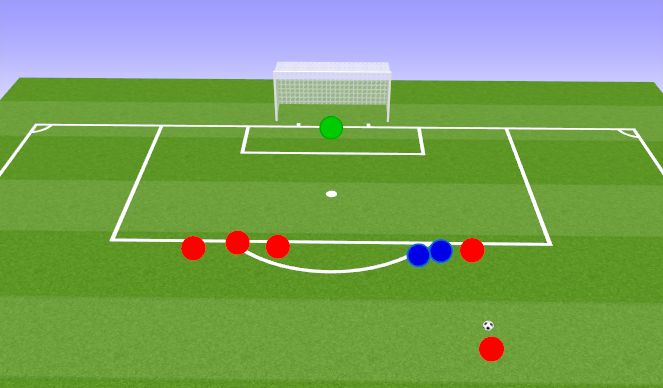 Football/Soccer Session Plan Drill (Colour): Attacking Free Kick