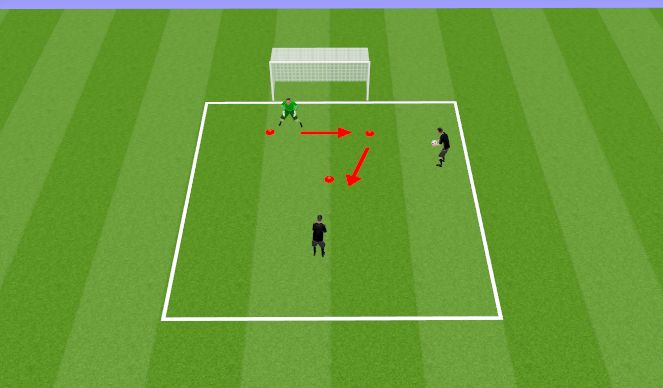 Football/Soccer Session Plan Drill (Colour): Set position 2 