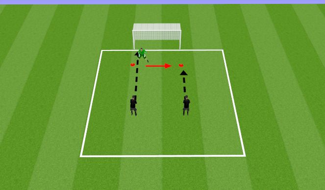 Football/Soccer Session Plan Drill (Colour): Set position 3 