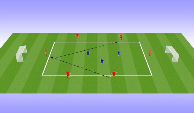 Football/Soccer Session Plan Drill (Colour): Rondo